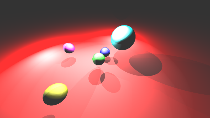 Featured image of post Simple Raytracer